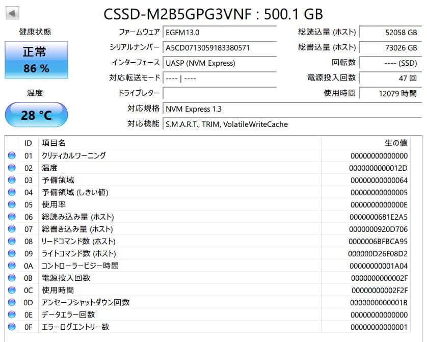 CFD Gaming SSD PG3VNF 500GB 2枚組