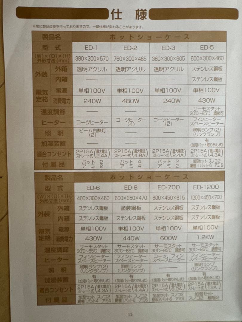 EISHIN ホットサービス 2灯式照明付き