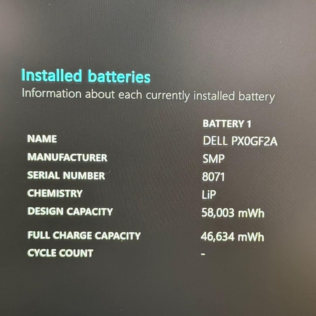 高性能DELL Latitude 13 5330/第12世代i7/大容量16GB