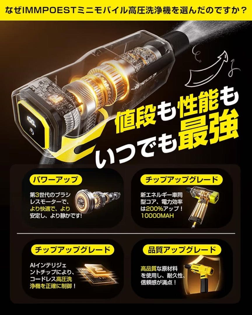 特価⭐️ コードレス高圧洗浄機 充電式 折畳式 洗車店プロ監修・8MPa超強水圧