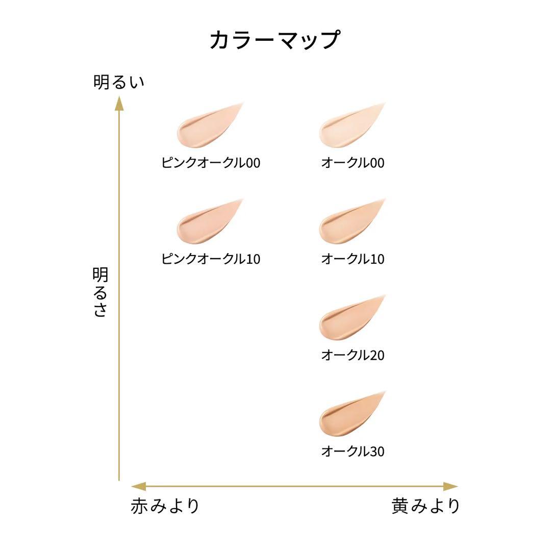 新品未使用　クレドポーボーテ　タンクッションエクラルミヌ　レフィル　オークル10