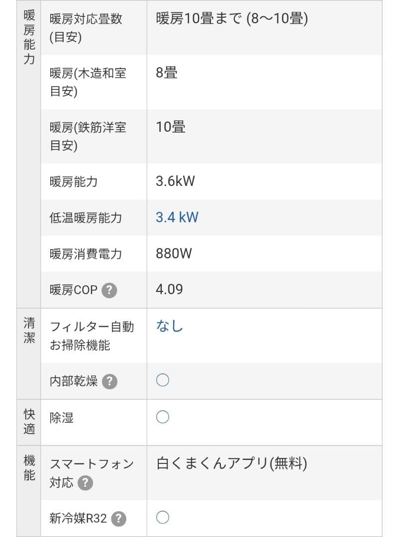 HITACHI エアコン ※室外機 10畳用 (8畳〜12畳可)