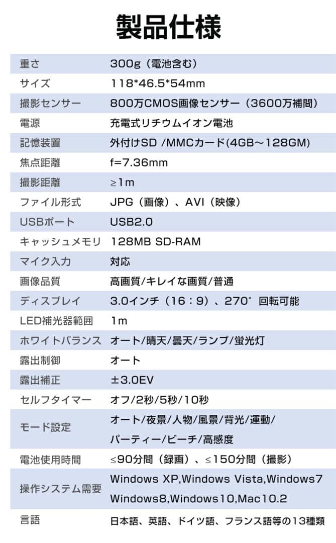ビデオカメラ 2.7K 3600万画素 32GBカード付き Wifi機能