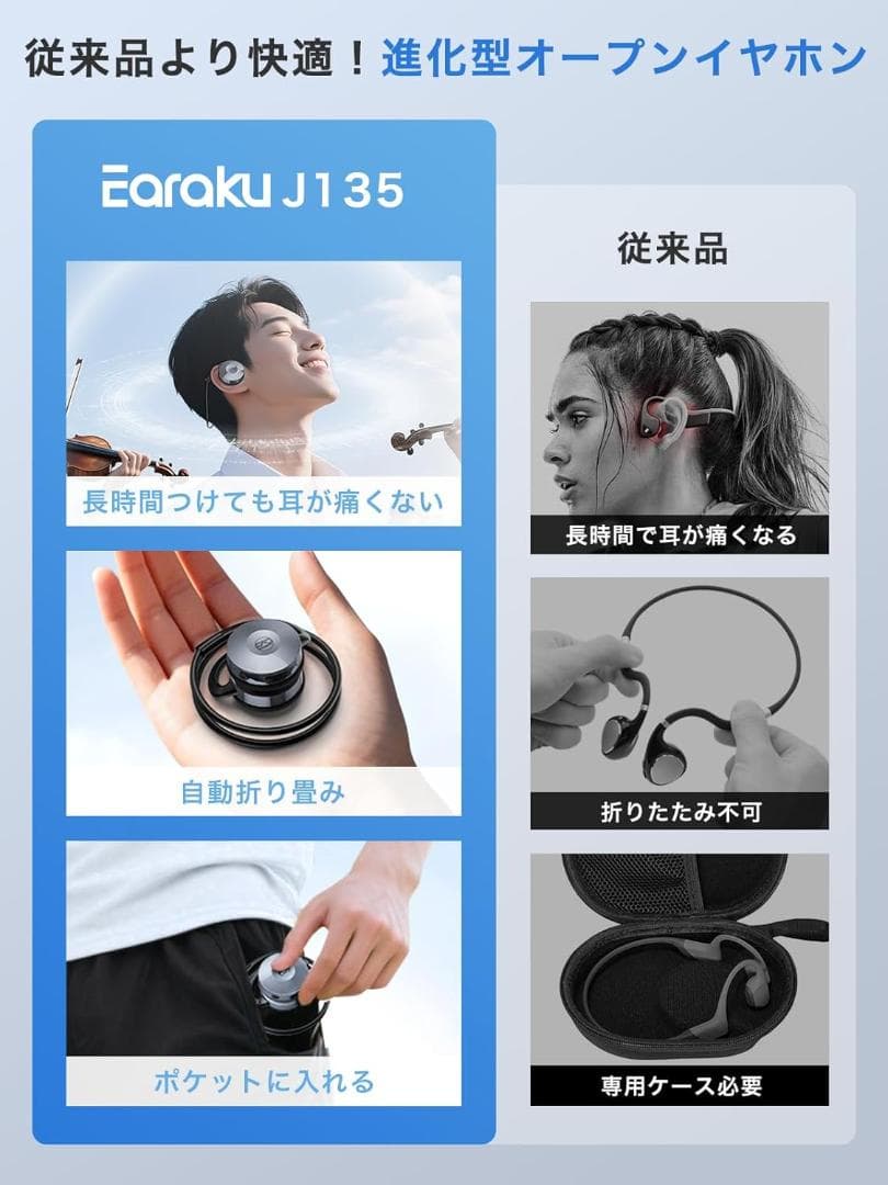 【新品 未使用品】ープンイヤホン bluetooth ワイヤレス 耳を塞がない