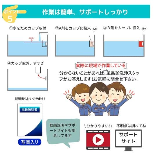 風呂釜洗浄剤 追い焚き配管洗浄 じゃぶじゃぶクリーナー おそうじ専科