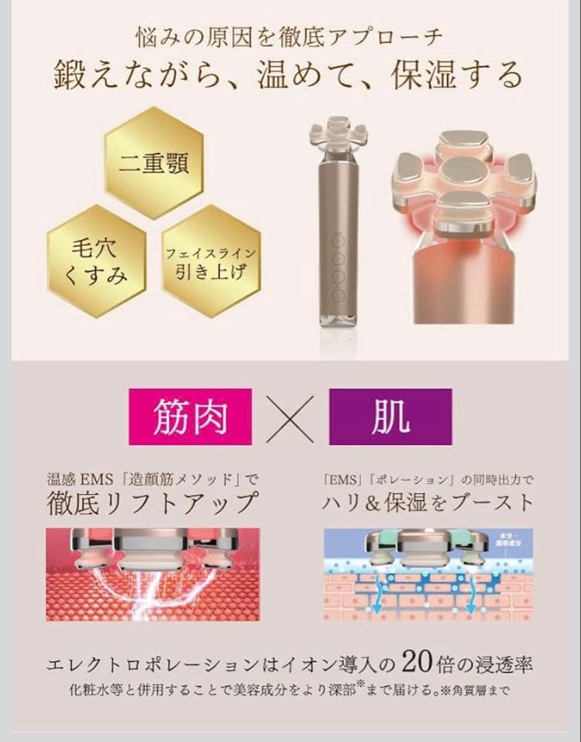 ZOGANKINI BLOOM 美顔器