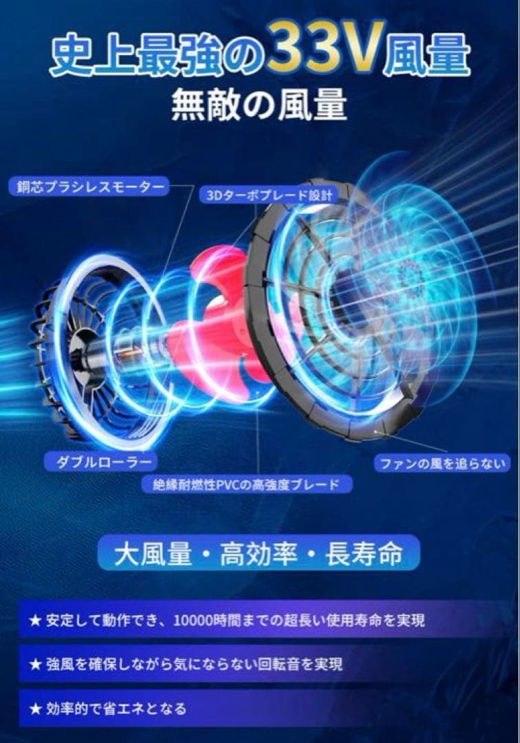 新品✨空調服高出力 33V 大容量 バッテリーセット4段階風速調整