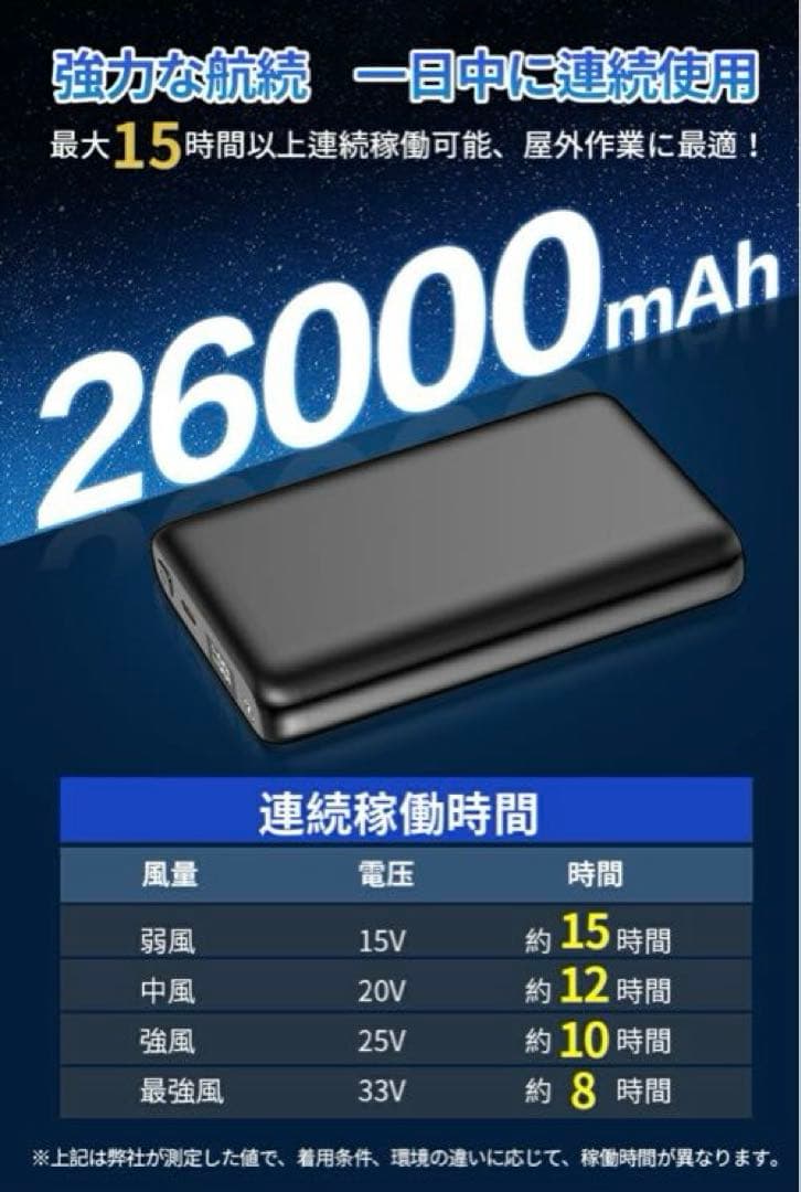 新品✨空調服高出力 33V 大容量 バッテリーセット4段階風速調整