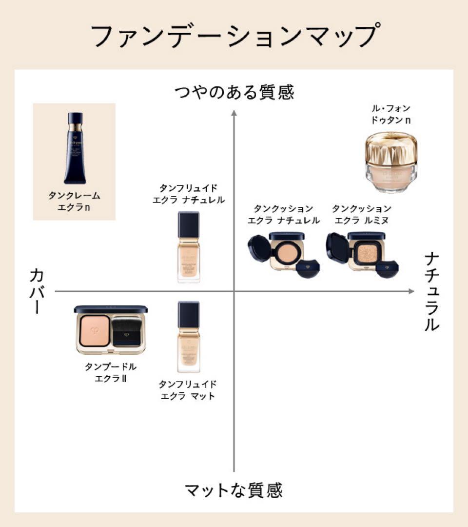 【2/16新入荷③】❣️ピンクオークル00❣️レフィル❣️タンクッションエクラ　ルミヌ