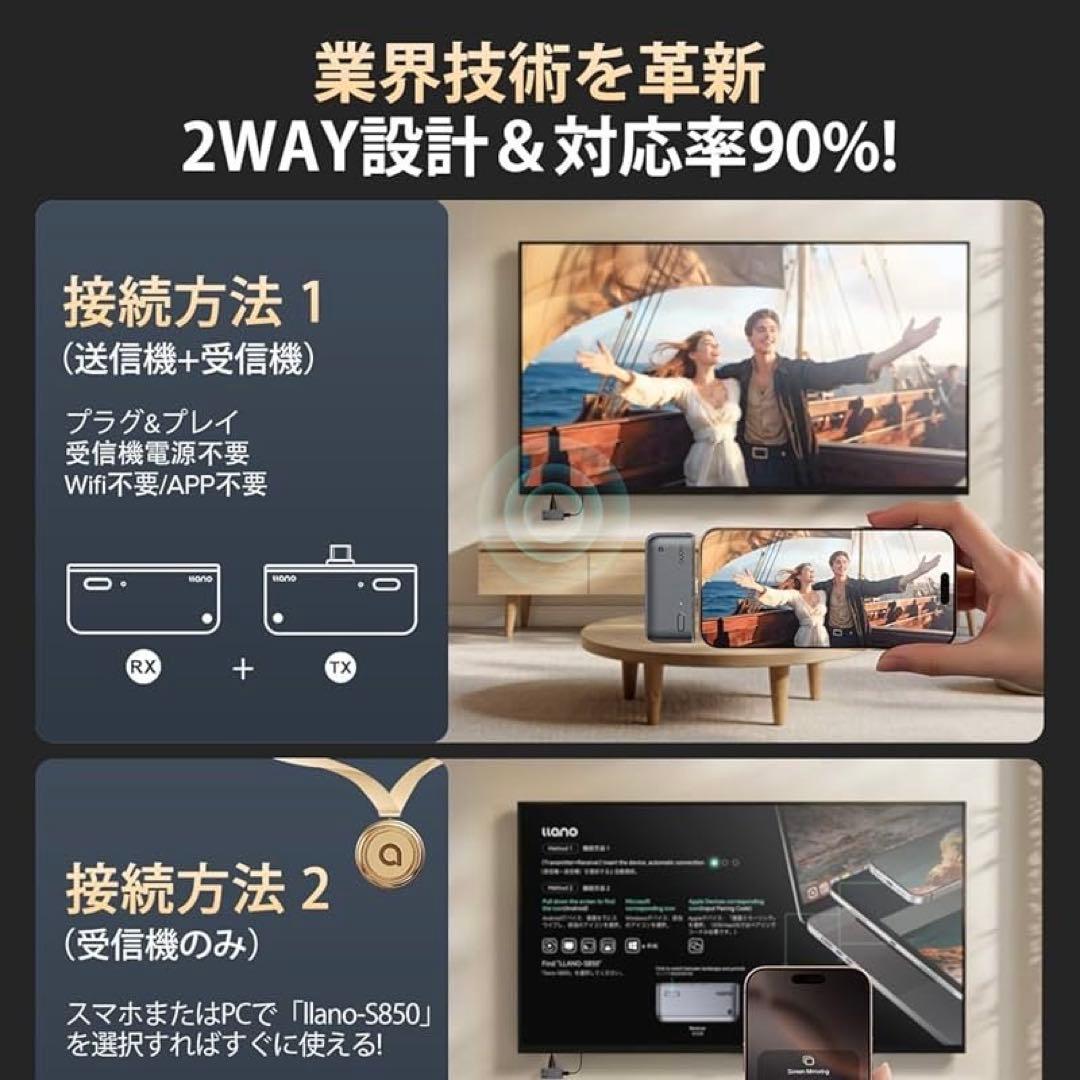 ワイヤレスhdmi 無線 送受信機セット 最大50m無線伝送 日本技適認証取得