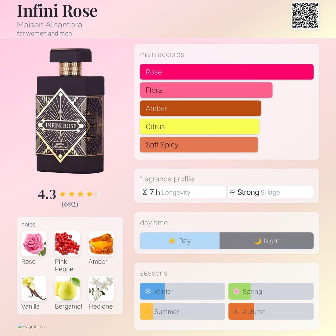 香水(ユニセックス) Maison Alhambra Infini Rose 100ml