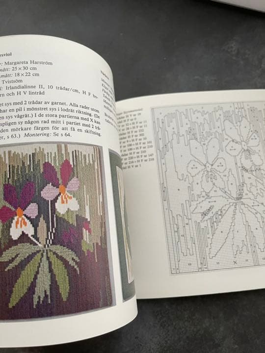 Korsstygns boken  北欧刺繍　古書