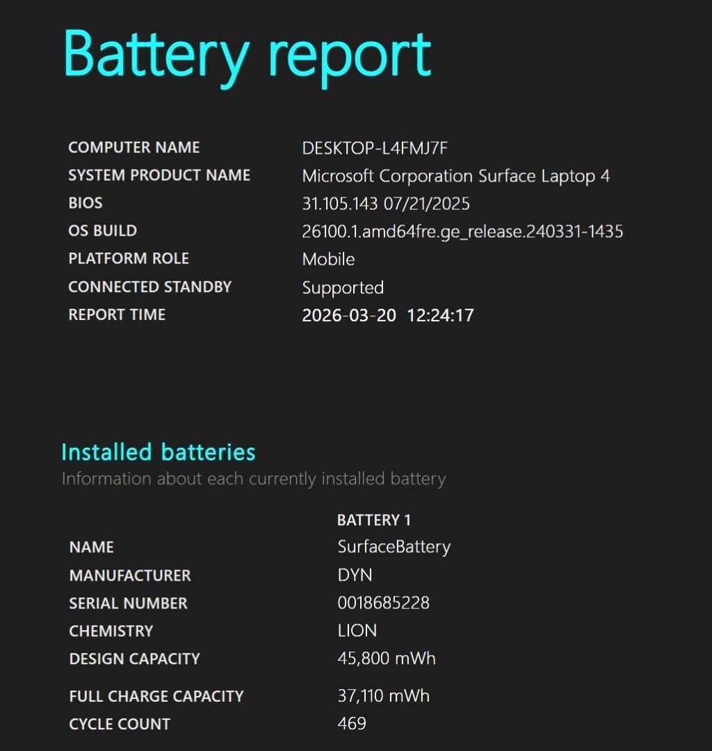 良品 サーフェイス Laptop4 i7 11世代 タッチパネル 純正タッチペン