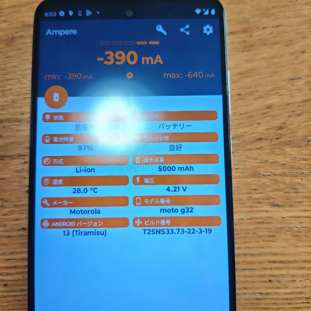​moto g32 ミネラルグレイ 128GB SIMフリー【本体＋ケースのみ】