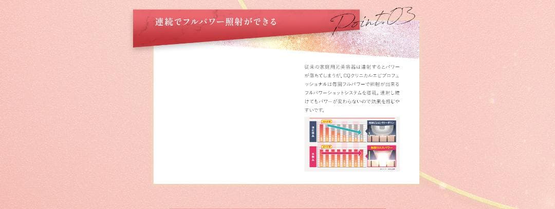 CQ クリニカルエピ プロフェッショナル 脱毛器