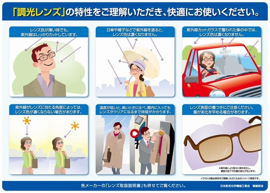 レイバン RX6465-3188 51 ライトグレー調光遠近両用サングラス