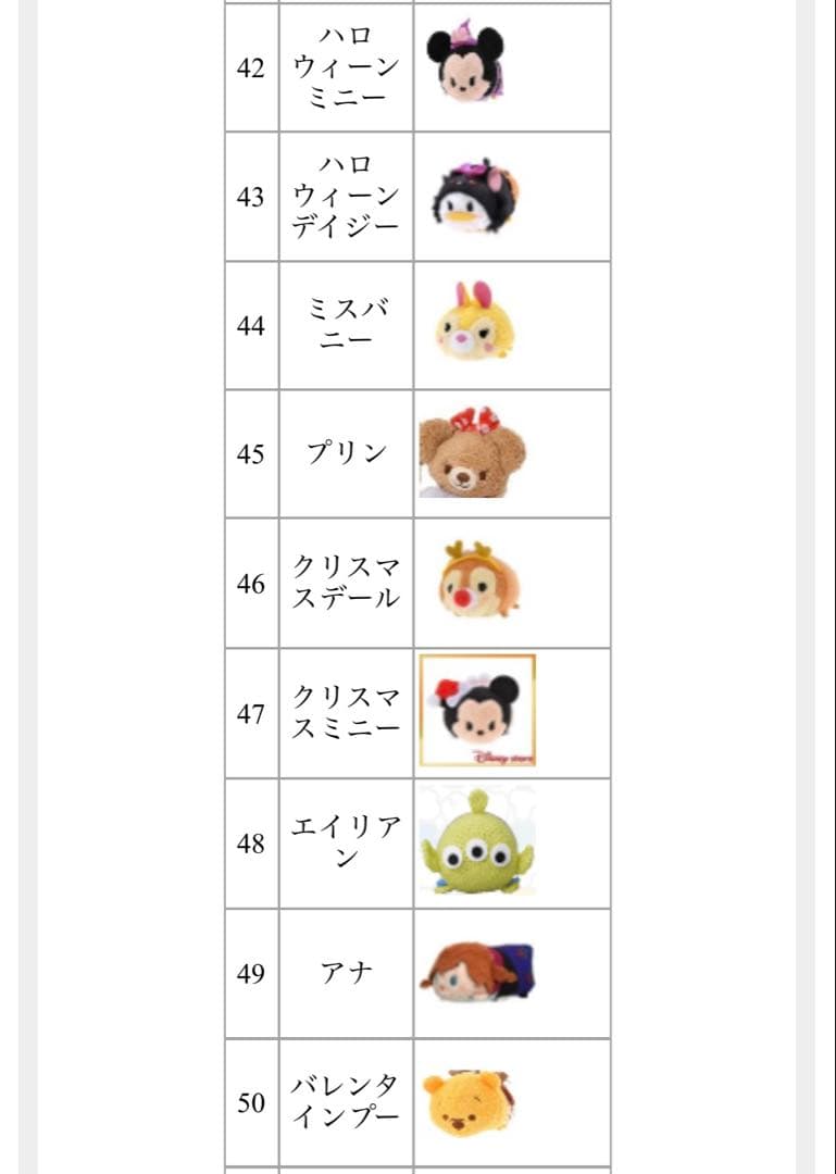 【未使用】ディズニー編みぐるみ 1〜79号（抜けあり）まとめ売り　定期購読特典
