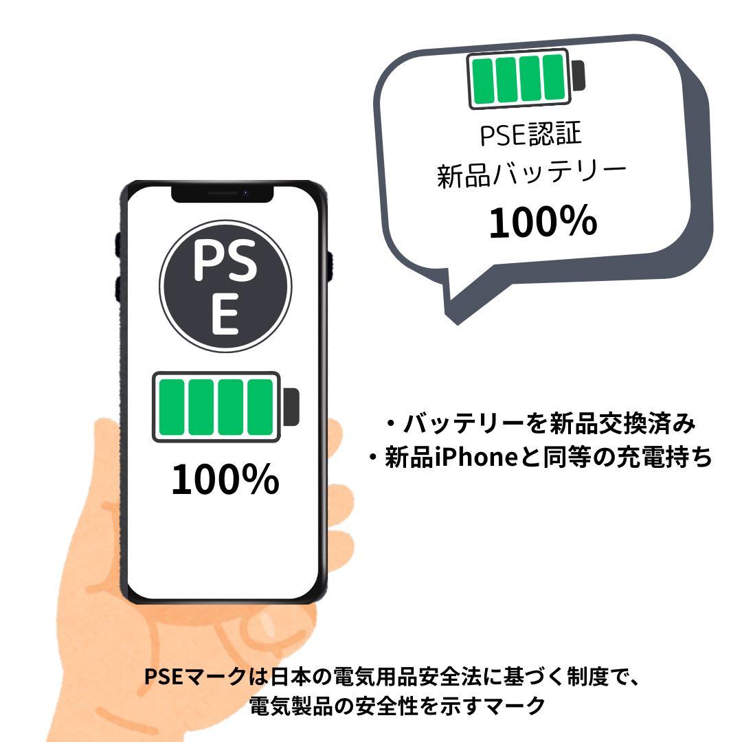 iPhone 12 mini 64GB SIMフリー
