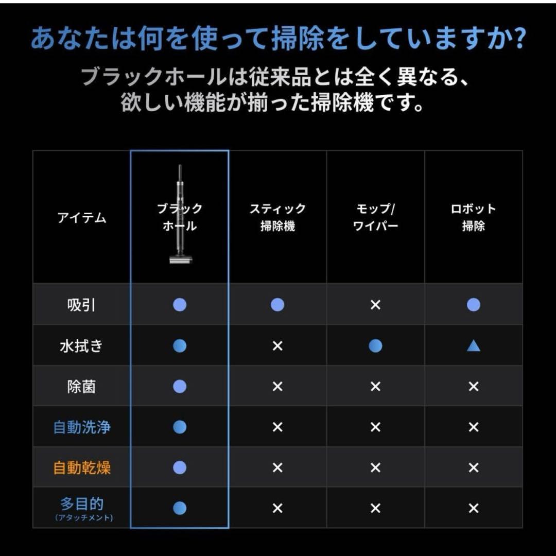 SOUYI 多機能掃除機