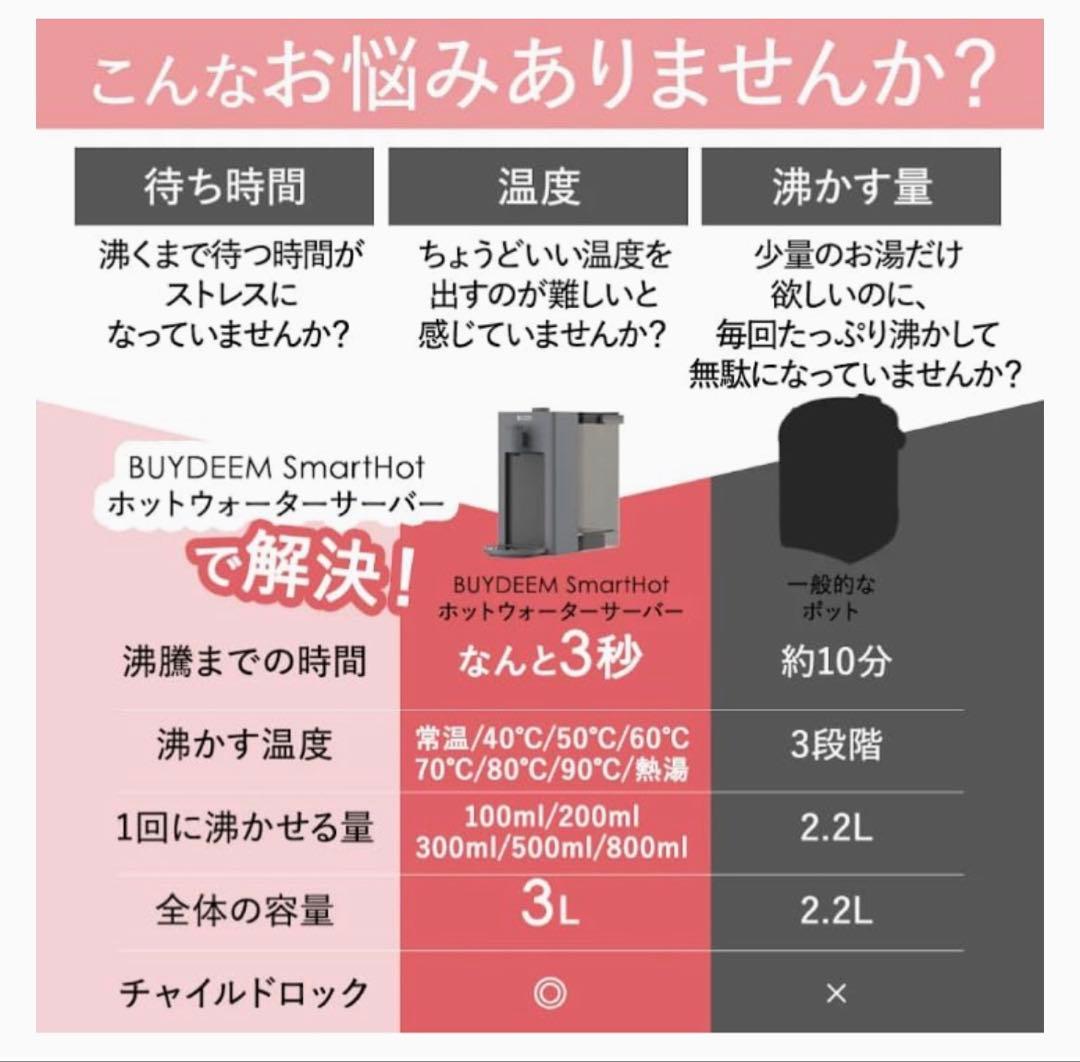 BUYDEEM SmartHot スマートホット 　ウォーターディスペンサー