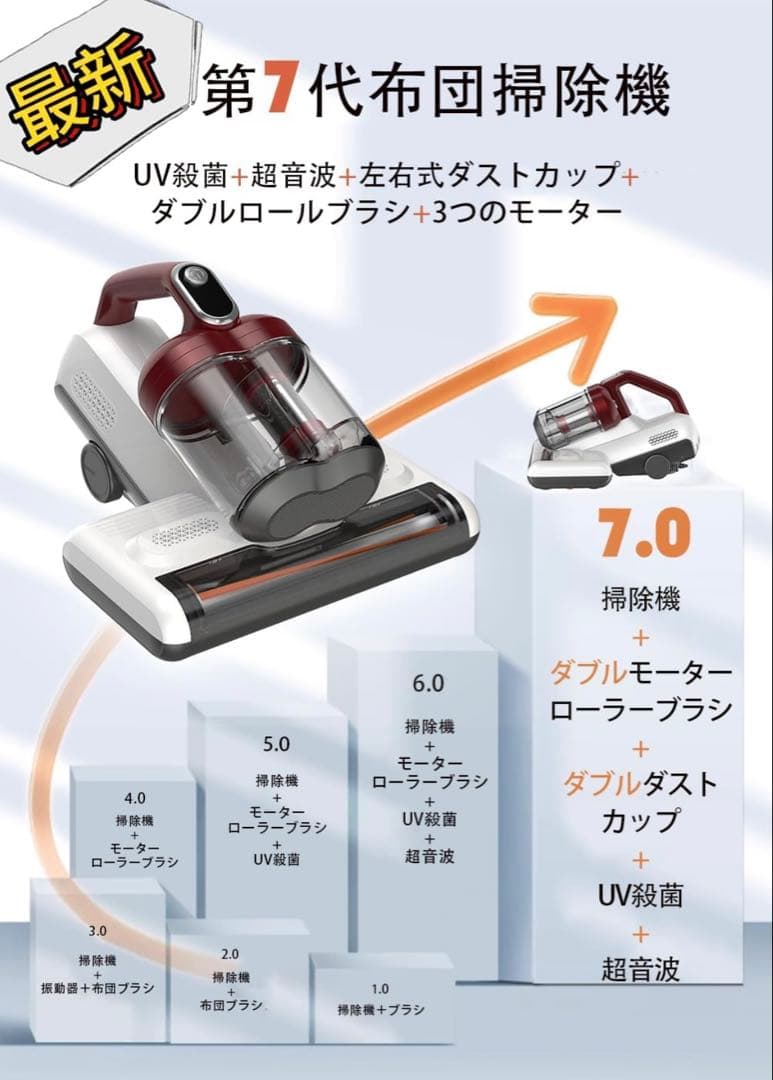 新品未使用 2025年製 布団クリーナー ダニ ハウスダスト 13日本日まで