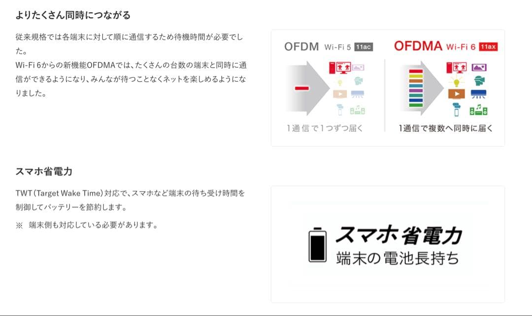 【美品】バッファロー WSR-5400AX6-MB Wi-Fiルーター