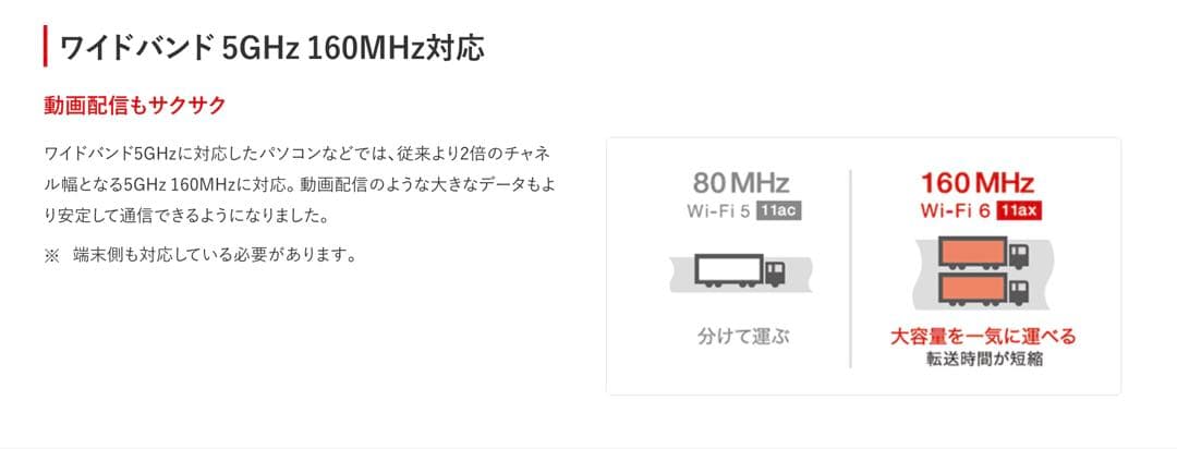 【美品】バッファロー WSR-5400AX6-MB Wi-Fiルーター