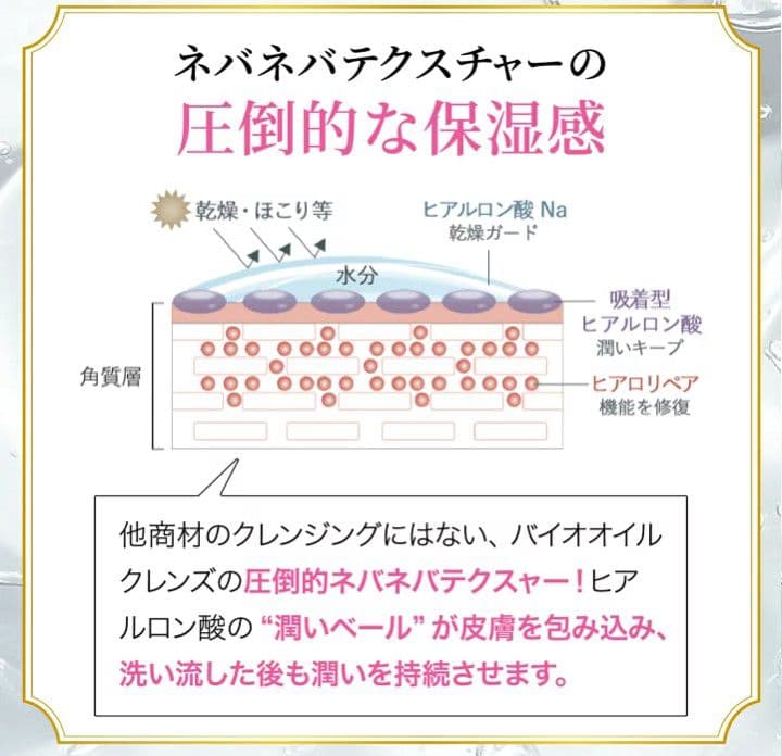 ATPLON BIO OIL CLEANSE（アトピロン バイオオイルクレンズ）