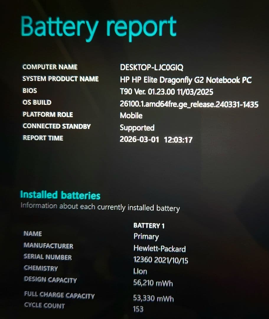 Dragonfly G2 第11世代Corei5 8GB 256GB 2in1