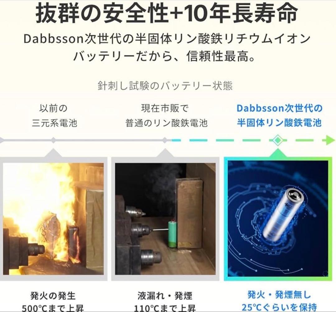 新品未開封/Dabbsson ポータブル電源 600L 768Wh リン酸鉄