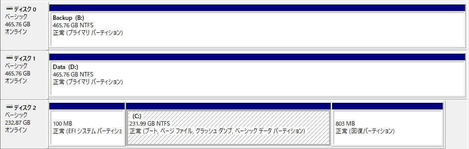 自作デスクトップPC　Corei3/8GB/M.2SSD256GB