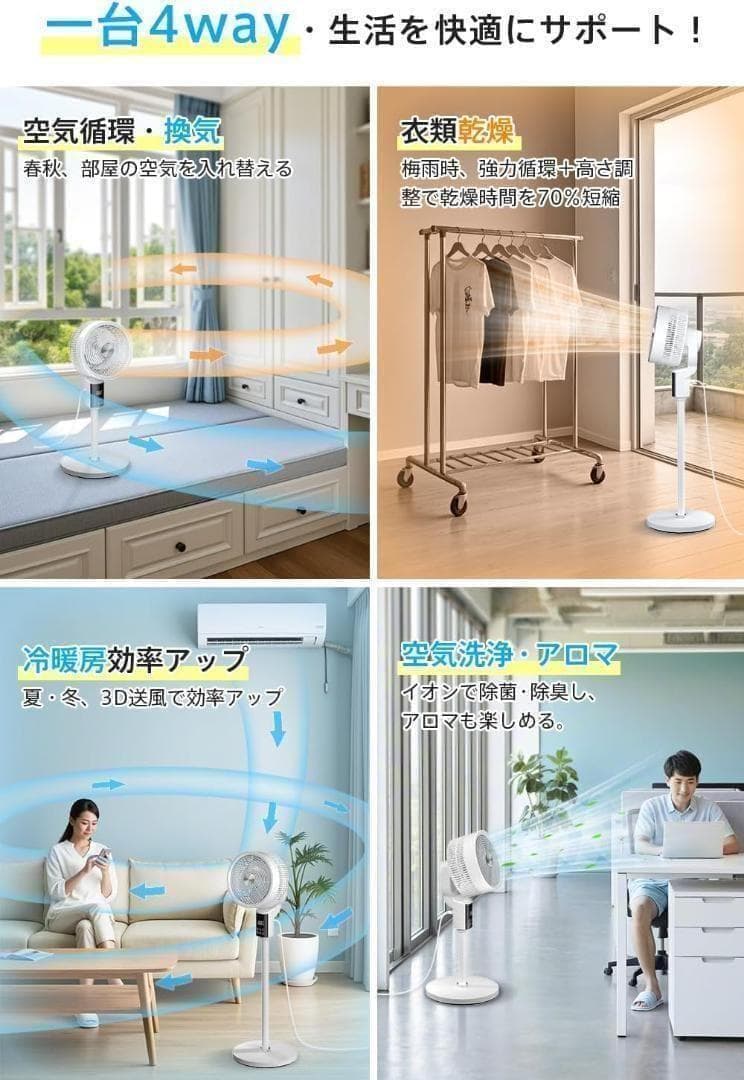 未使用 サーキュレーター 360° 扇風機 AI マイナスイオン 3D首振り