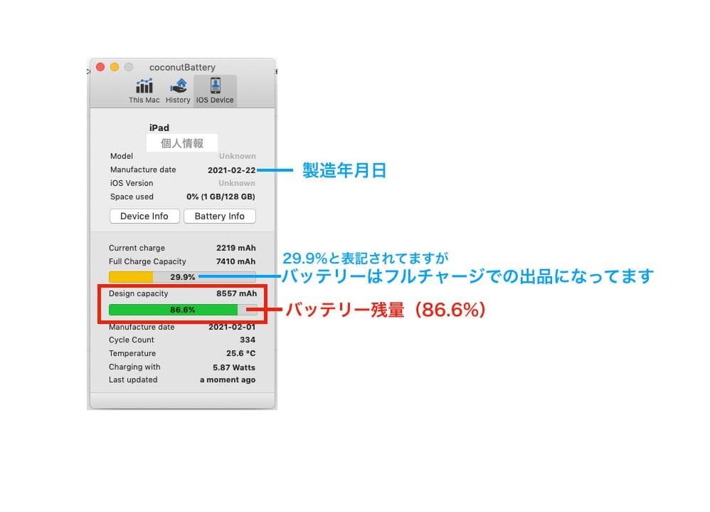 値下げ　iPad 8 Wi-Fi+Cellular 128GB