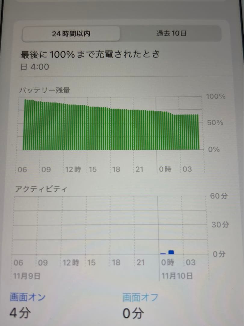 も*ん様 美品 Apple iPhone 7 Plus 128GB ゴールド 本