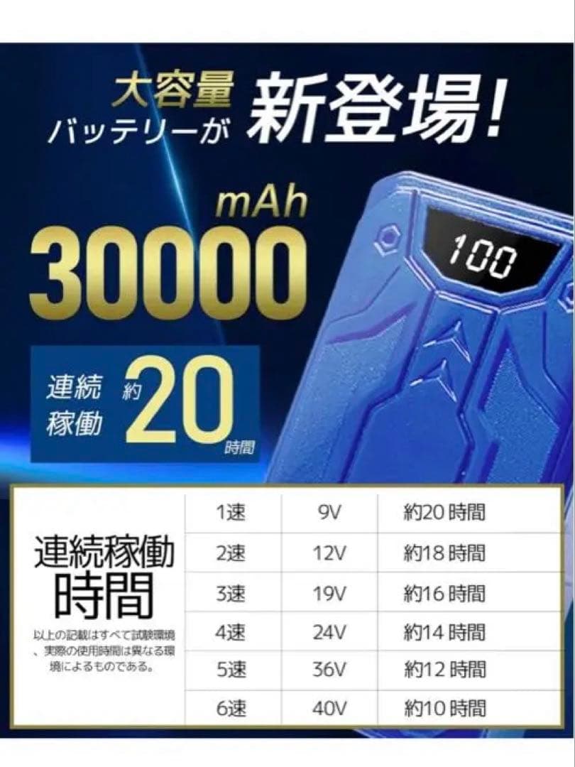 空調作業服 ファンバッテリーセット強力送風 ファン40V超高出力