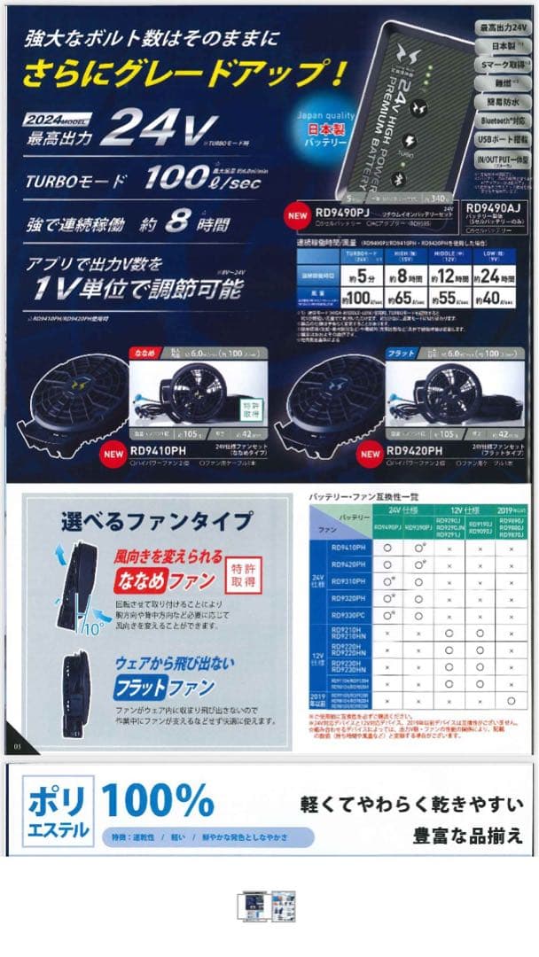 新品空調服風神RD9590PJ 24Vファンとバッテリーセット即決あり