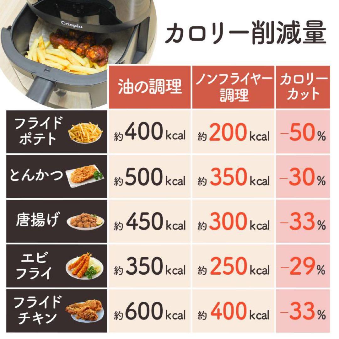 大人気！【新品】ノンフライヤー 4.5L レシピ本付 電気フライヤー 紙トレー付