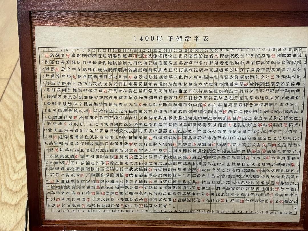 活版印刷 活字セット 1400形 木箱入り 金属活字 レトロ アンティーク