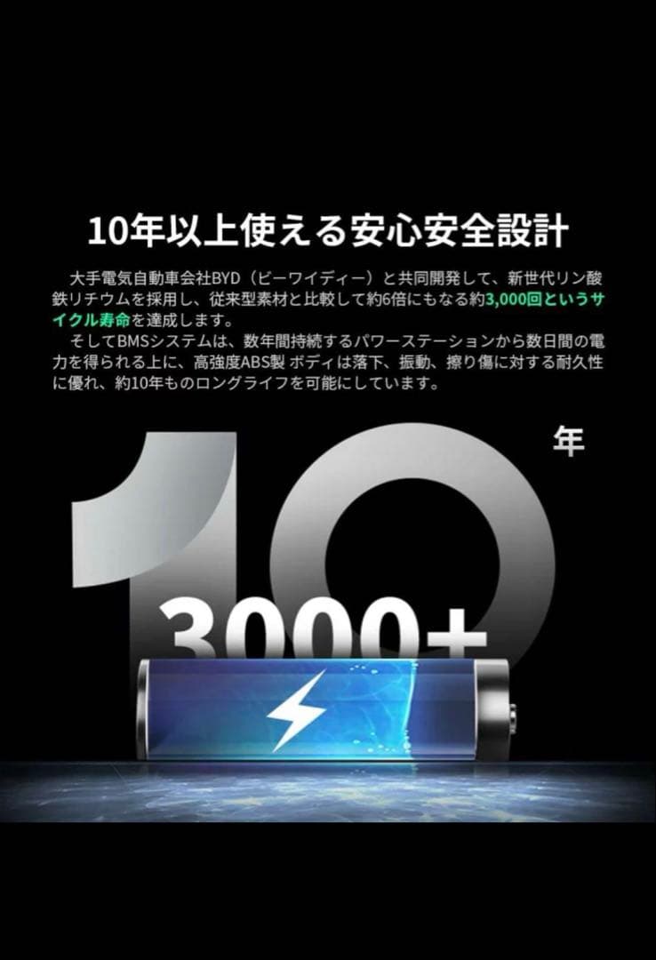 【未使用】 UGREEN ポータブル電源 PowerRoam 680Wh