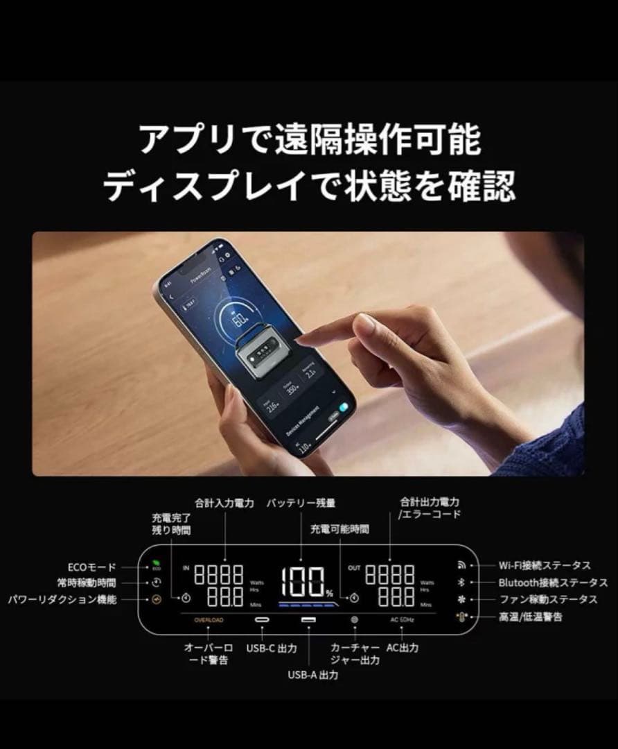 【未使用】 UGREEN ポータブル電源 PowerRoam 680Wh