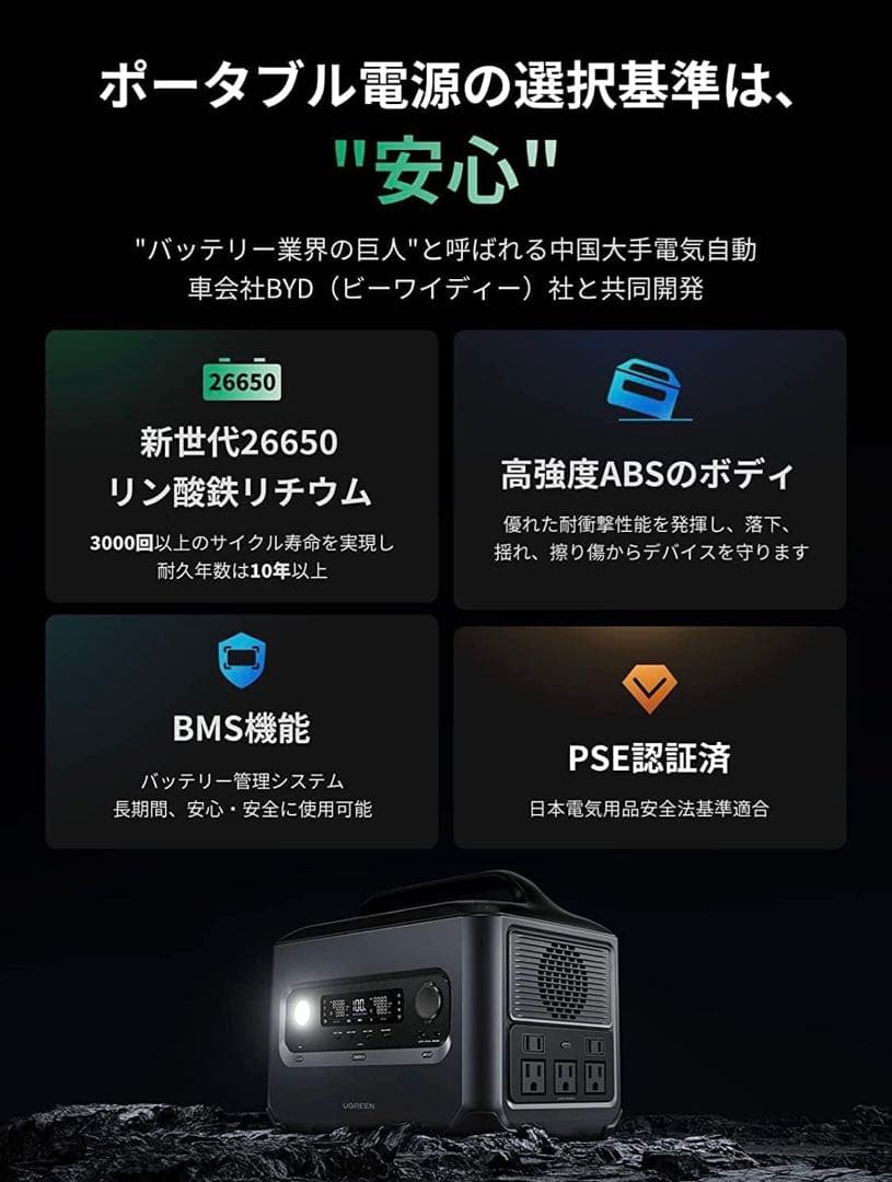 【未使用】 UGREEN ポータブル電源 PowerRoam 680Wh