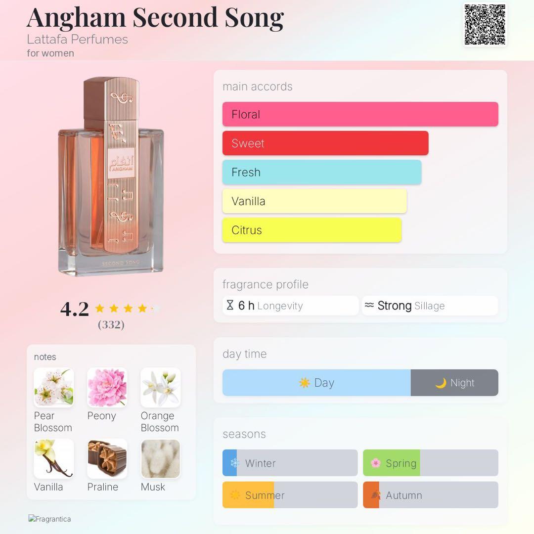 日本未入荷Angham Second Song上品甘美 限定1本