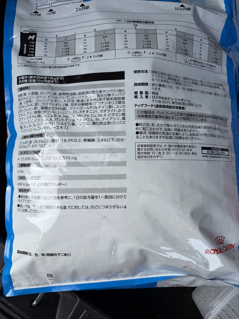  Canin ミニ パピー 15kg