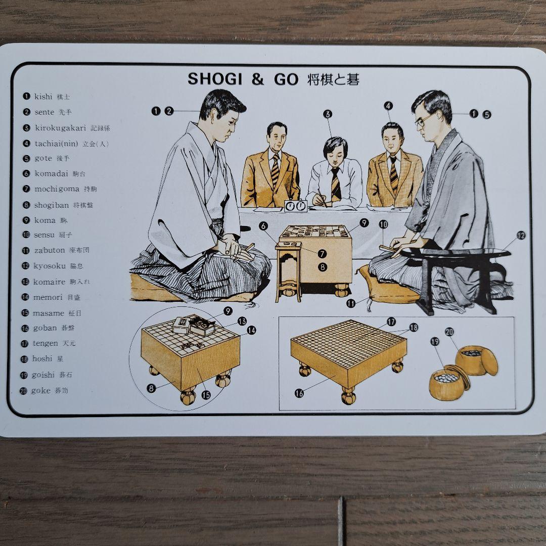 日本の伝統文化英語説明カードセット