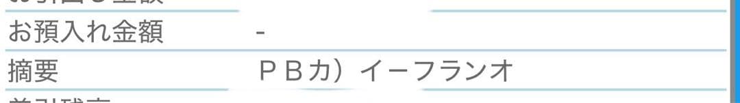 【エラー】古銭 50円 穴ズレ 波打ち 古銭 2種セット