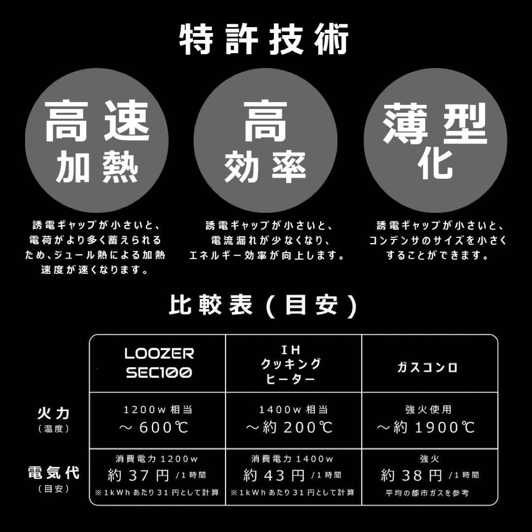 ロイヤル  LOOZER 超電導クックトップ SEC100 新品