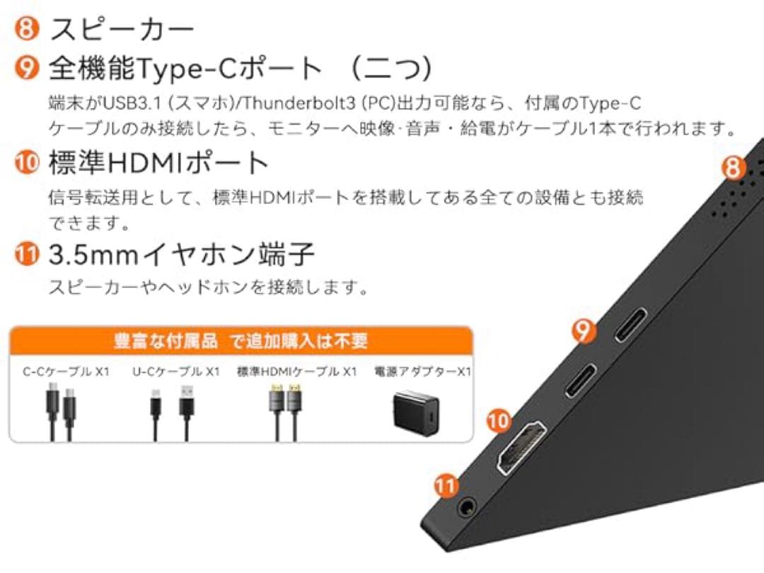 モバイルモニター 15.6インチ　卓上スタンド付　FHD ゲーミング ポータブル