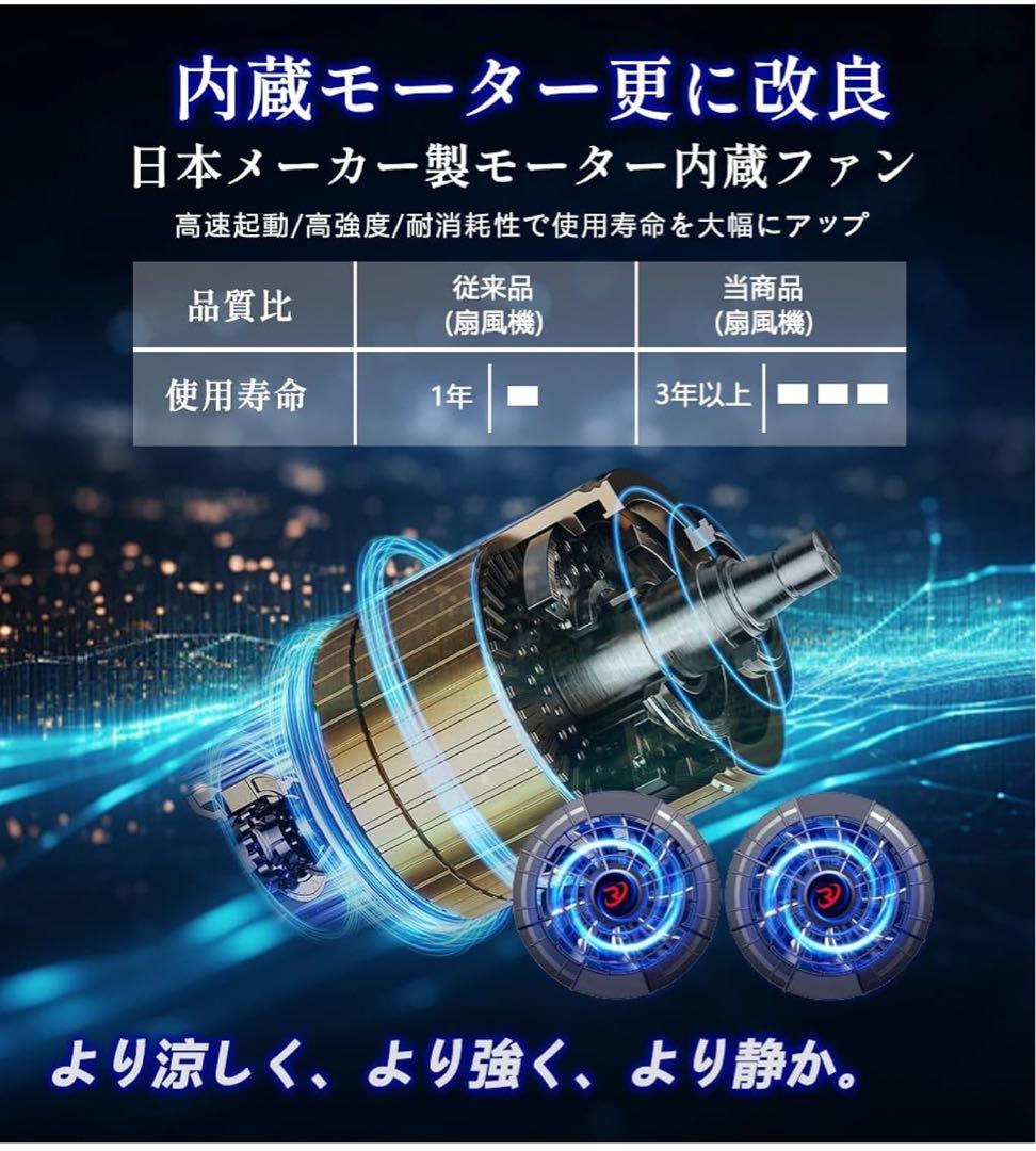 【2025新登場 30000mAhバッテリー付き】 ファン付きベスト空調服