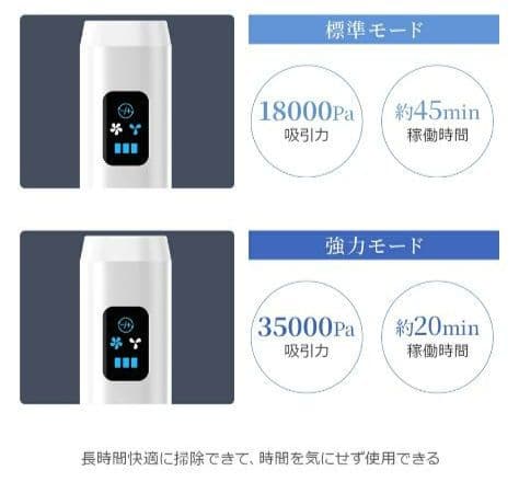 掃除機 コードレス HEPAフィルター LCD液晶ディスプレイ ハンディ掃除機