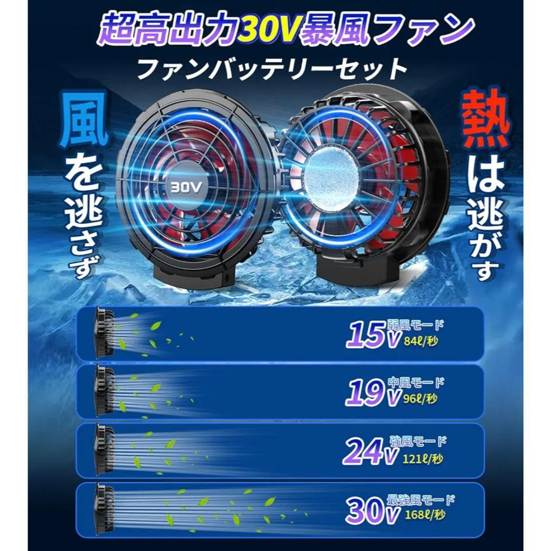 空調作業服　ペルチェファンバッテリーセット2025「冷+涼」新形態＆冷却ブレート